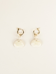 Image descriptive pour la cat&eacute;gorie : Earrings