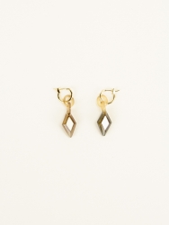 Image descriptive pour la cat&eacute;gorie : Accessoires bijoux