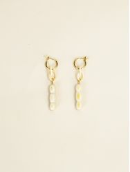 Image descriptive pour la cat&eacute;gorie : Jewelry accessories