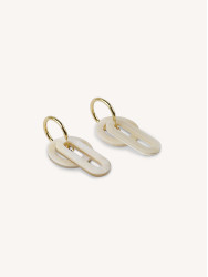 Image descriptive pour la cat&eacute;gorie : Boucles d'oreilles